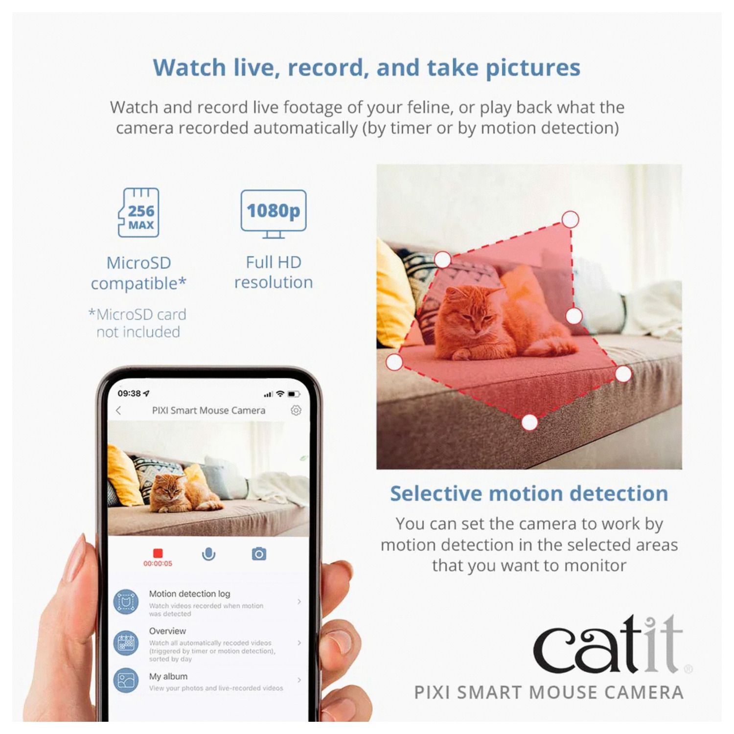 Camera Pixi smart mouse