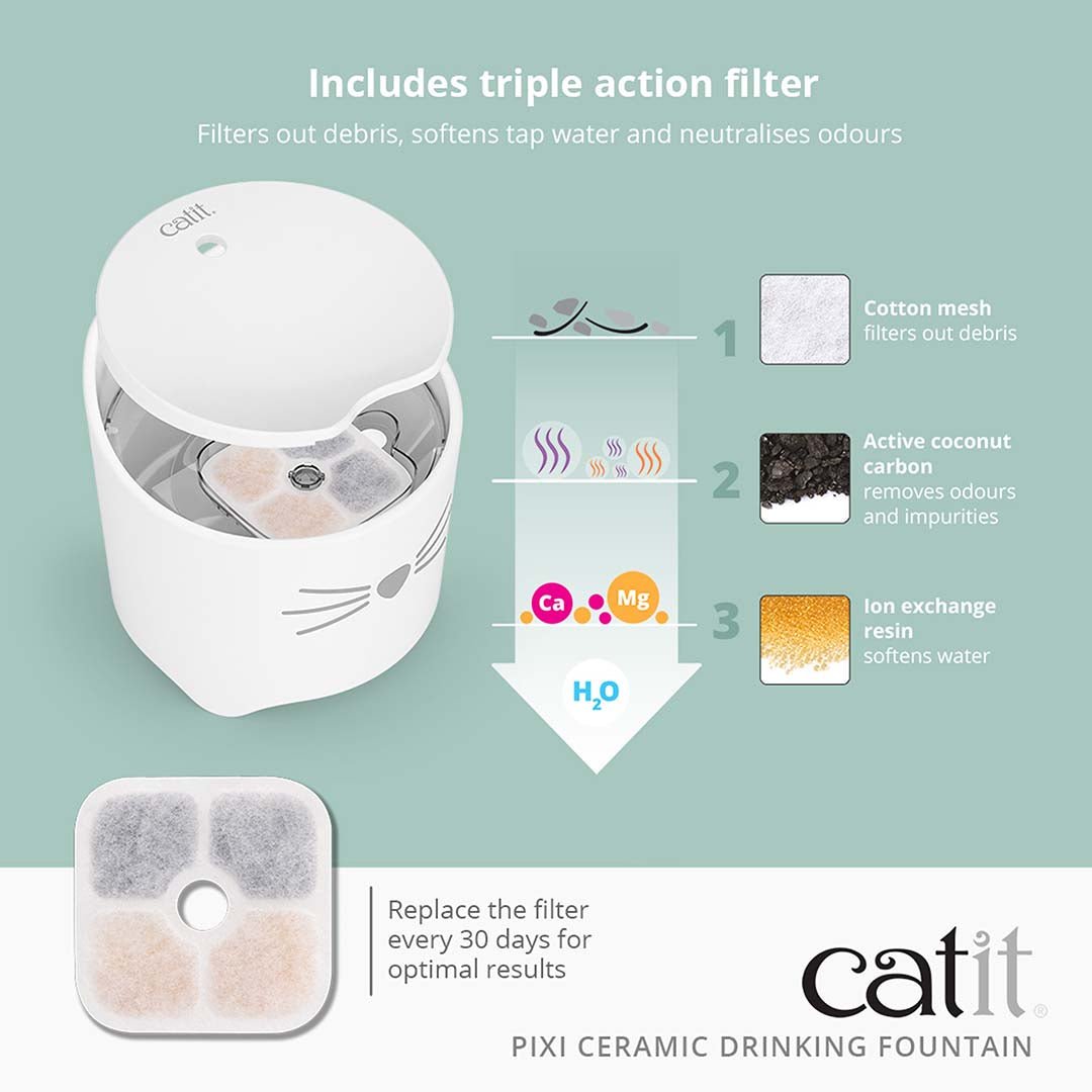 Vervangfilter Catit Pixi drinkfontein Filters Cat it