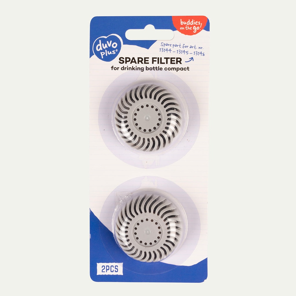 Filters - Compacte drinkfles